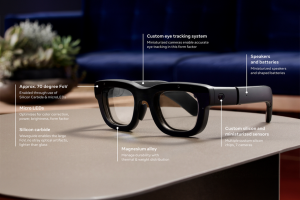 Meta Smart Glasses with Ray-Ban Display and Oakley Smart Glasses showcasing AI features, design and Smart Glasses Price in India