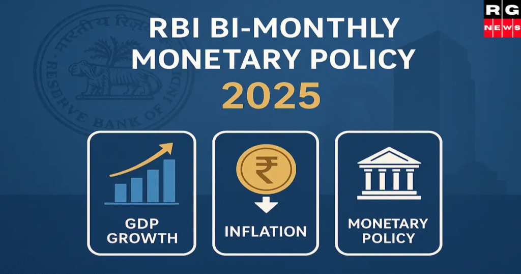 RBI Monetary Policy Repo Rate 2025
